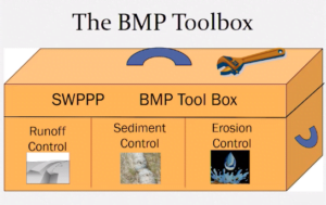 Improving a Construction SWPPP Template - Stormwater University